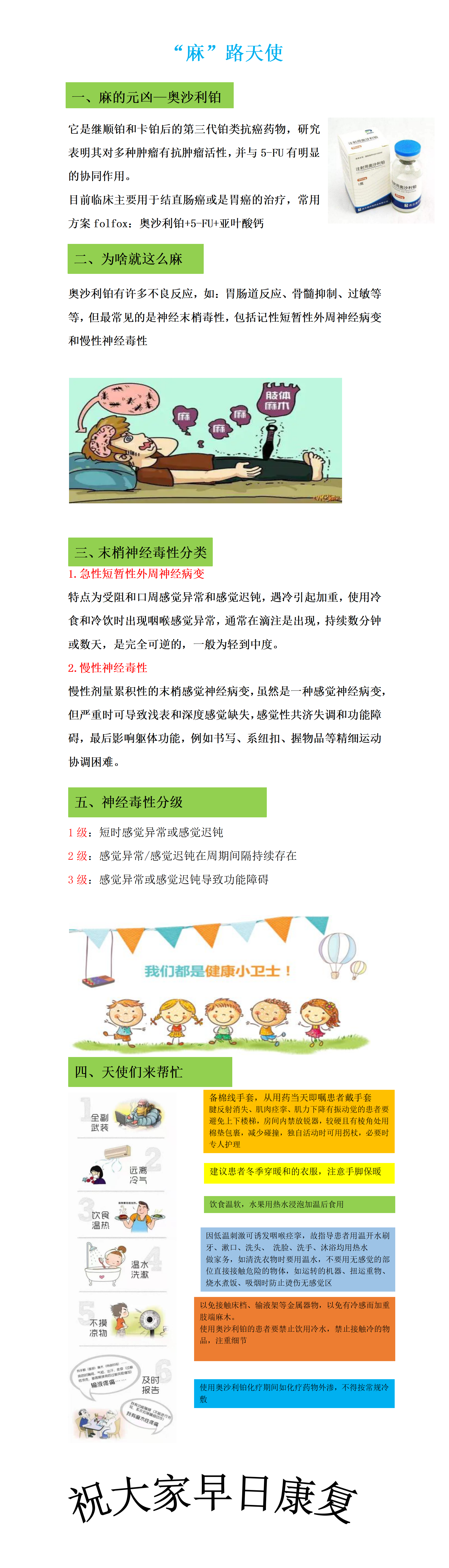 肿瘤二科：科普.png