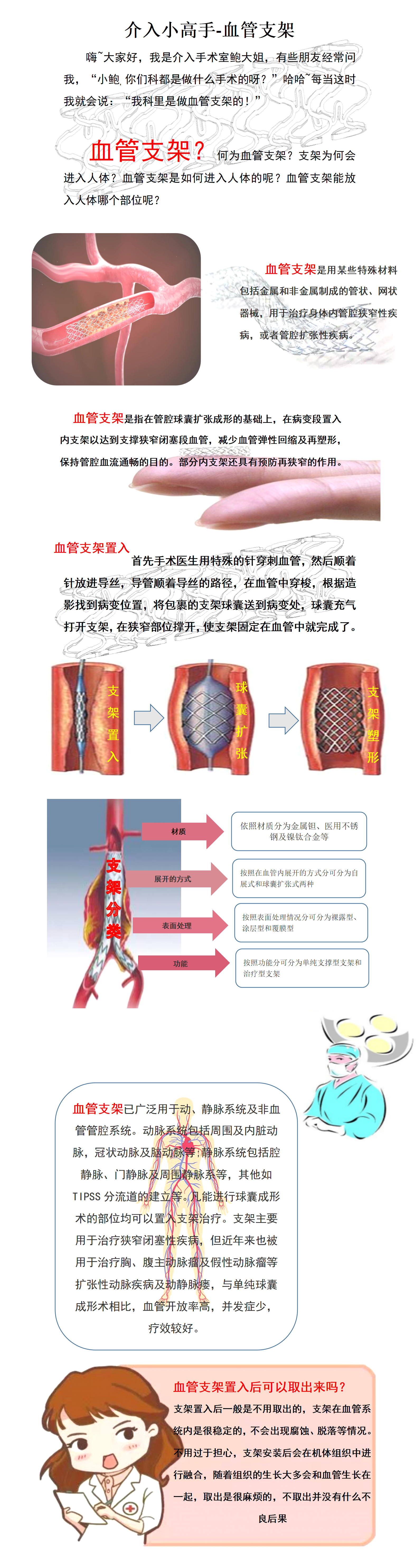 介入小高手-介入手术室健康科普_01.png