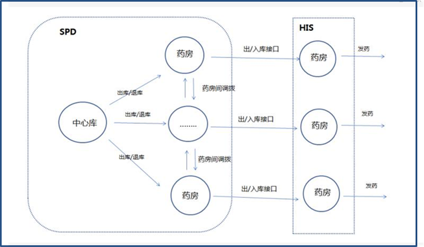图片 12.png