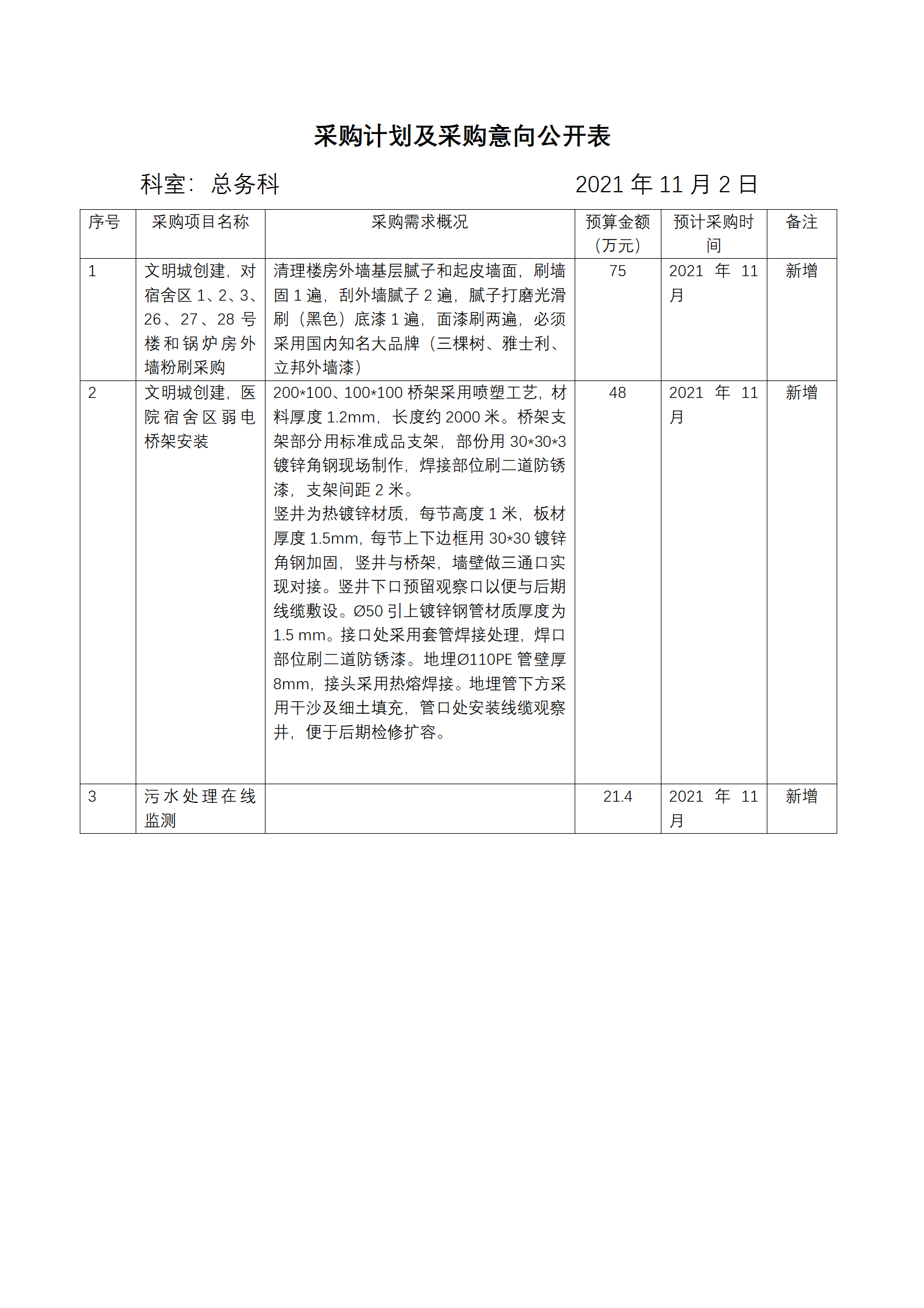 2021.11总务科采购计划（修改后）_01.png