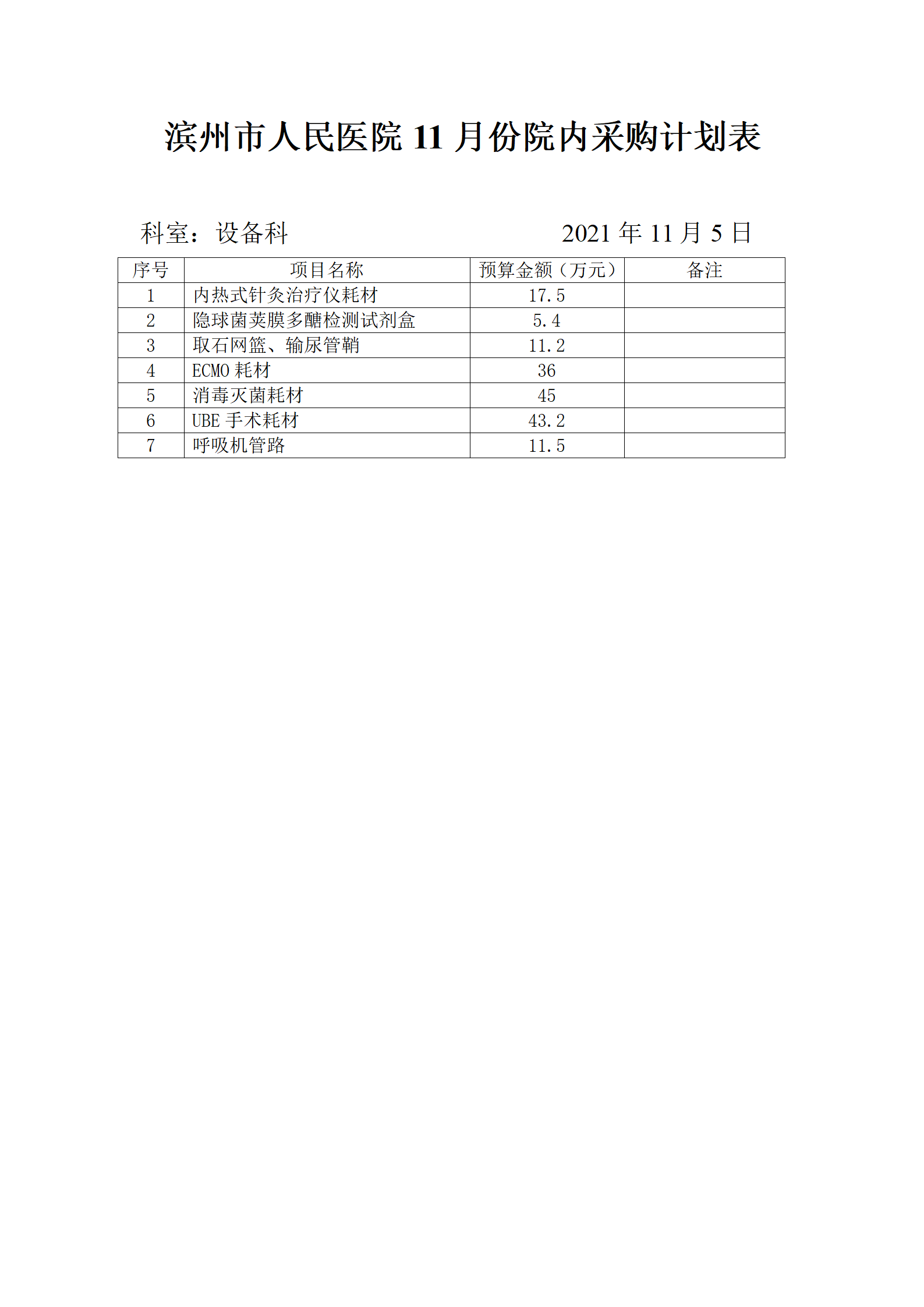 20211105设备科11月份院内采购计划报表20211105_01.png