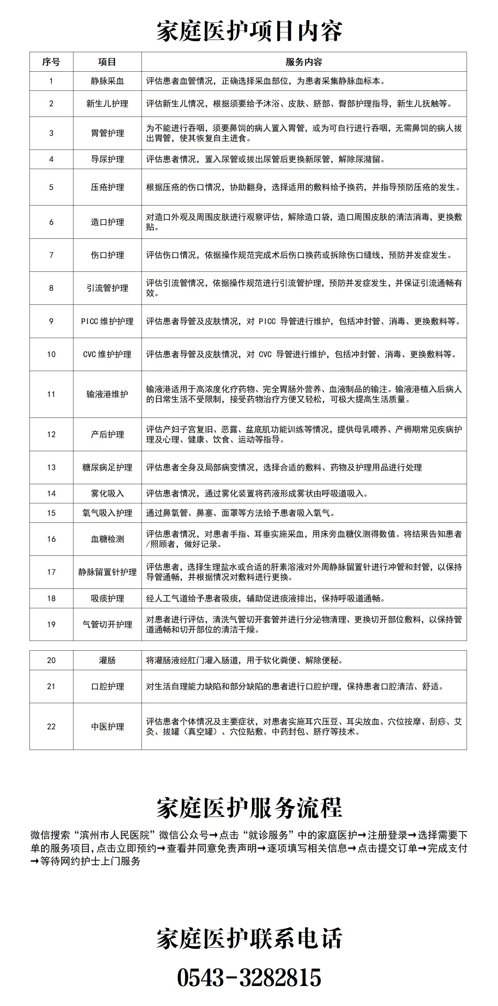 家庭医护.jpg