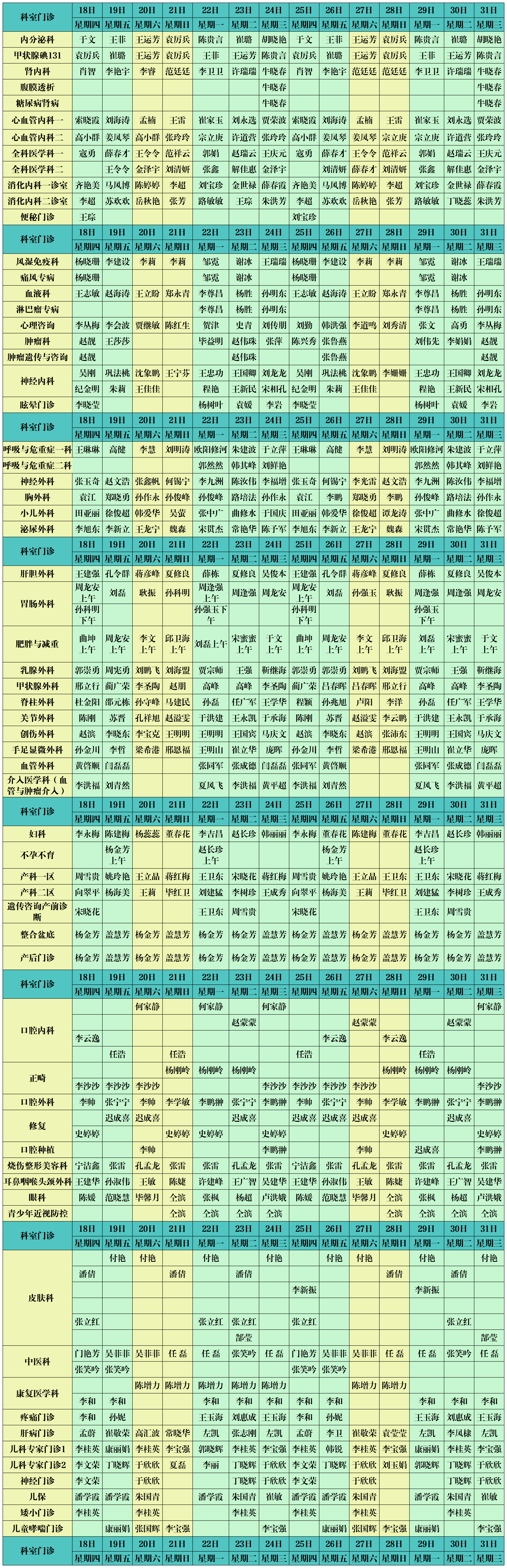 东院区2024年1月份月门诊出诊排班+(2)_Sheet1 (4).png