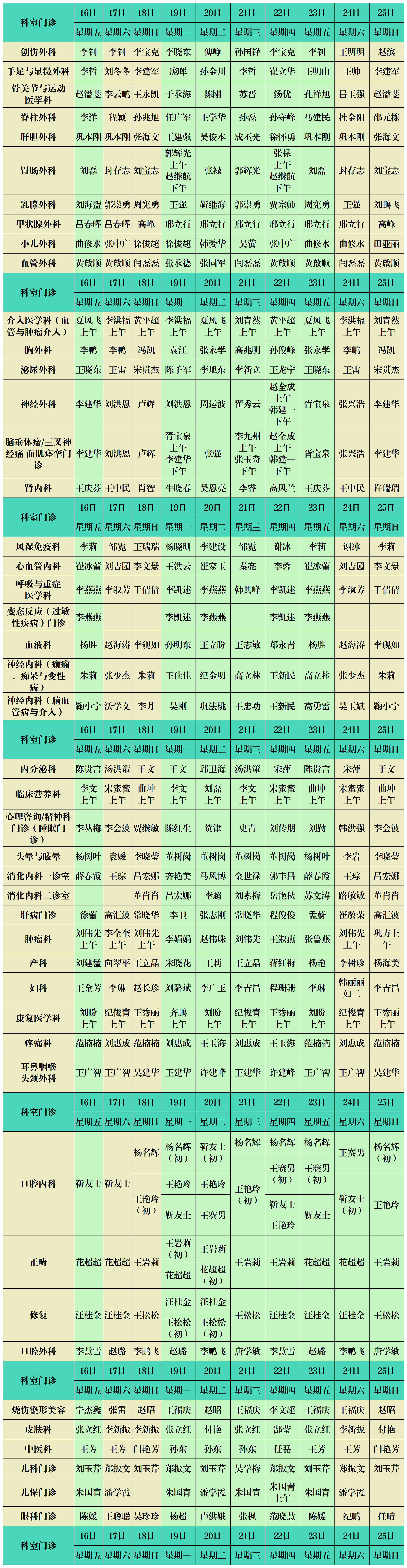 滨州市人民医院西院区门诊出诊排班1.29-2.25(2)_Sheet1 (4).png 滨州市人民医院西院区门诊出诊排班1.29-2.25(2)_Sheet1 (4).png
