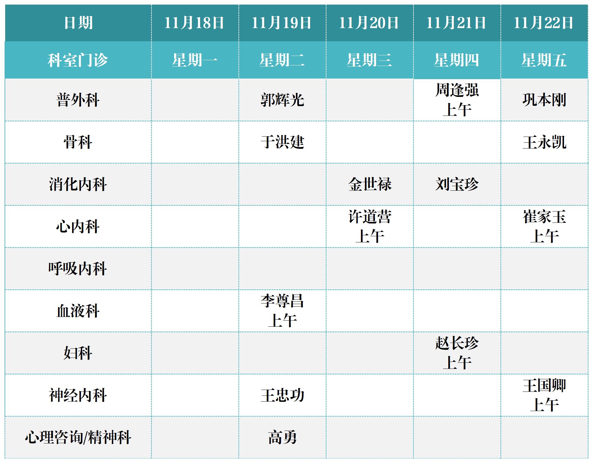 知名专家门诊排班表_Sheet2.jpg 知名专家门诊排班表_Sheet2.jpg
