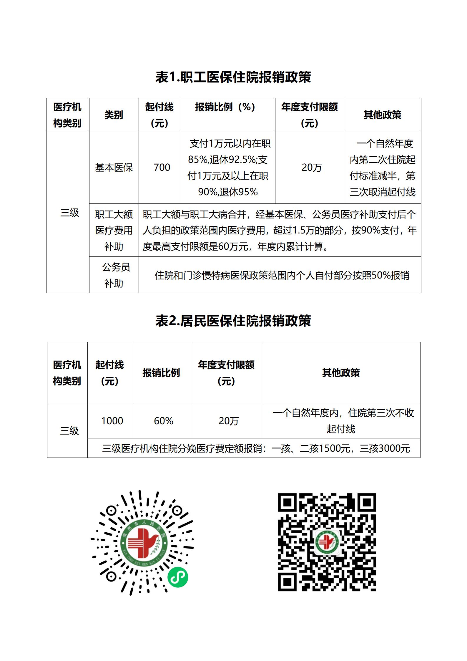 4 滨州市人民医院(西院区)住院就医明白纸_03.jpg 4 滨州市人民医院(西院区)住院就医明白纸_03.jpg