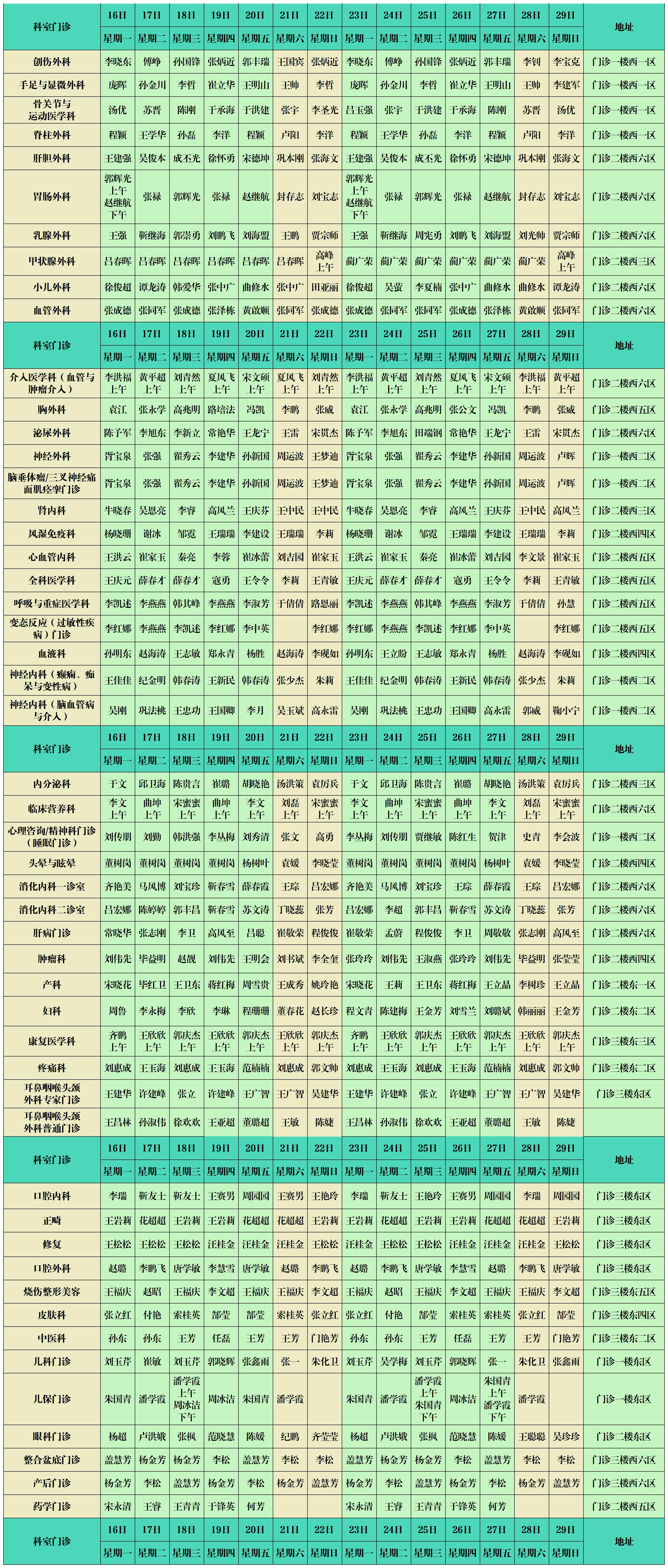 滨州市人民医院西院区门诊出诊排班12.2-.12.29_Sheet1 (5).jpg 滨州市人民医院西院区门诊出诊排班12.2-.12.29_Sheet1 (5).jpg