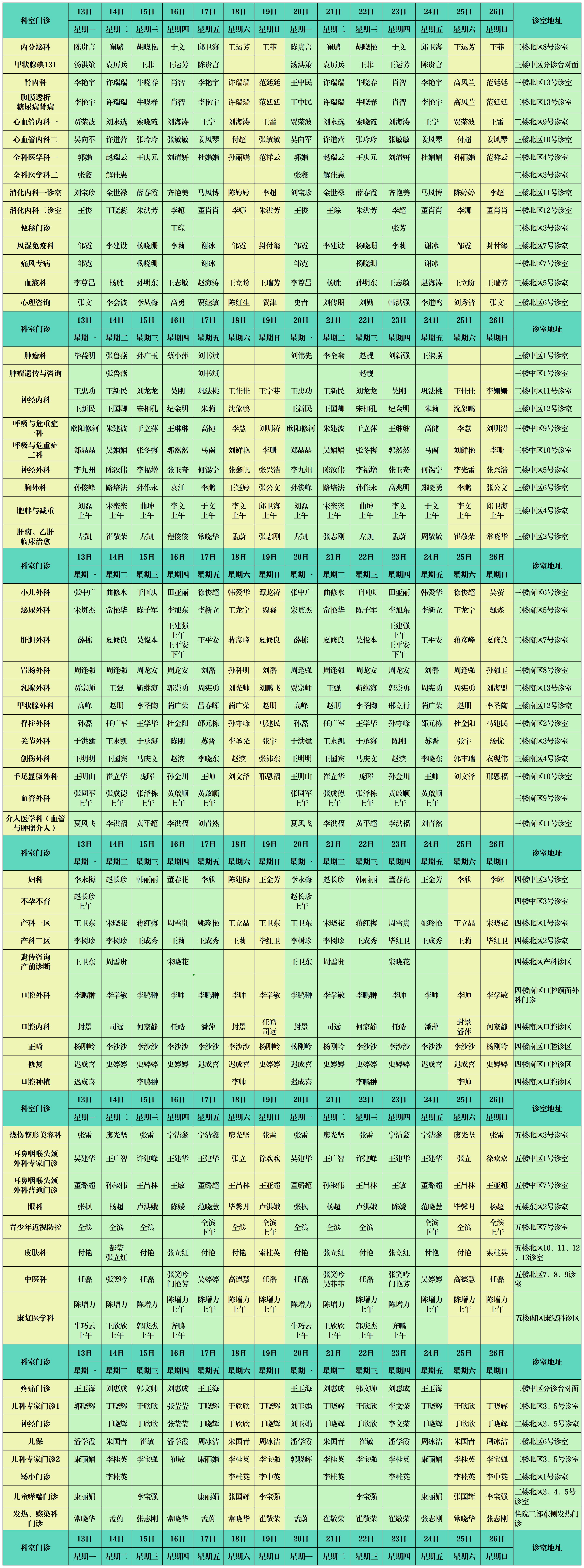 东院区2024年12.30-2025年01.26门诊排班终版(1)_Sheet1 (4)(1).jpg