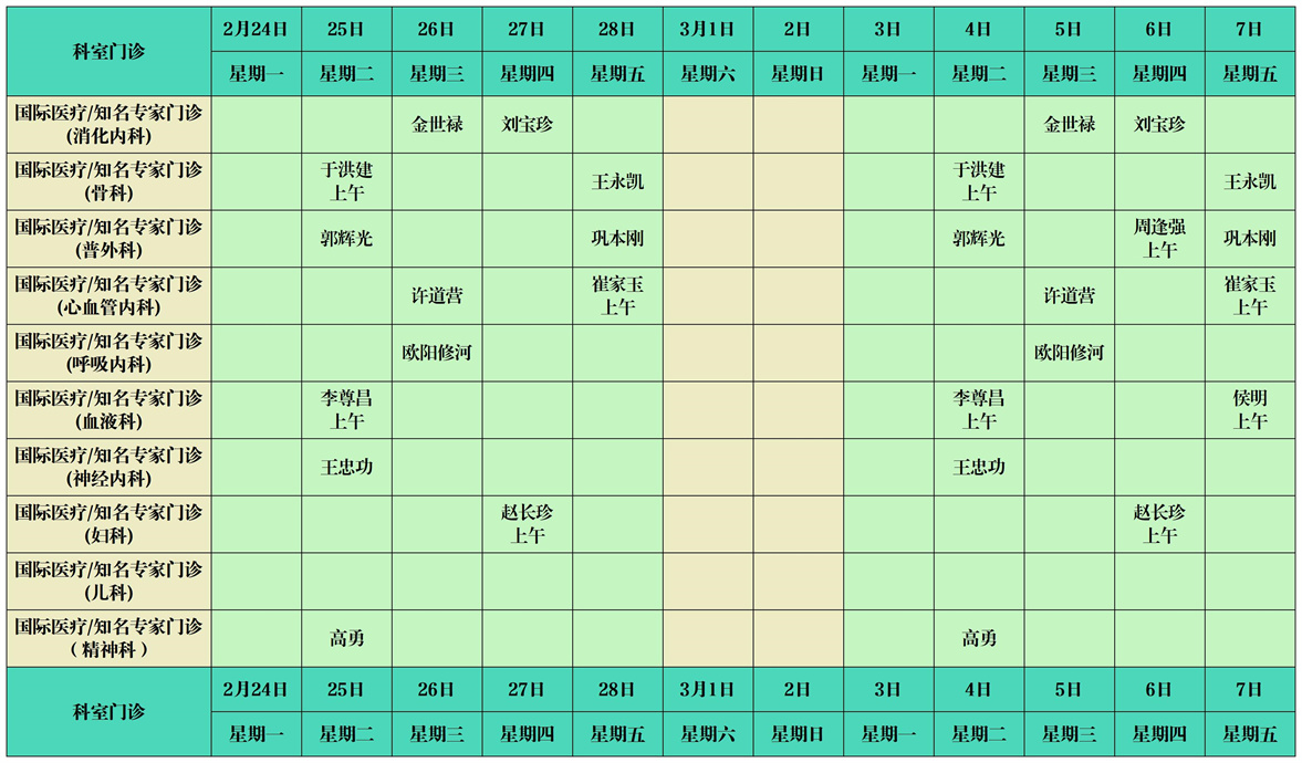 滨州市人民医院西院区门诊出诊排班2.24-3.23_Sheet1 (2).jpg 滨州市人民医院西院区门诊出诊排班2.24-3.23_Sheet1 (2).jpg