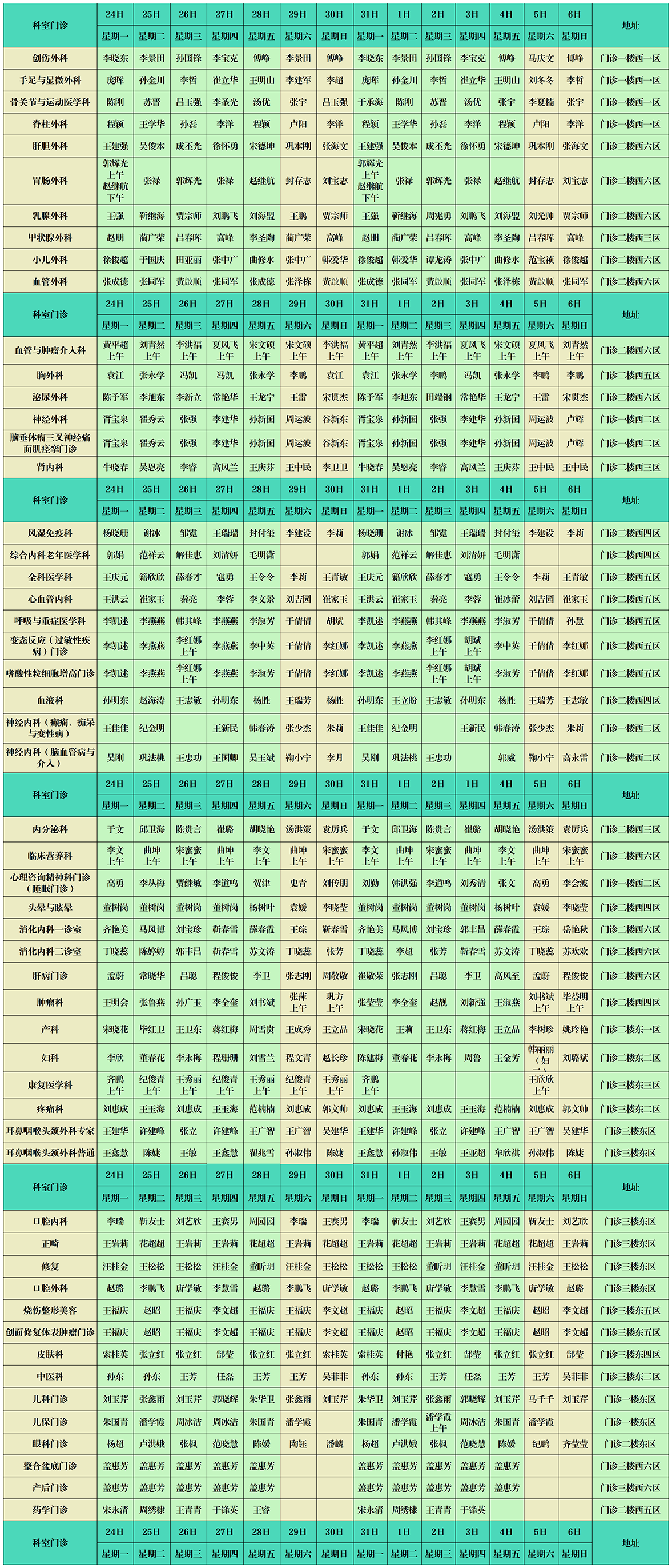 滨州市人民医院西院区门诊出诊排班3.24-4.20_Sheet1 (2) 拷贝.png 滨州市人民医院西院区门诊出诊排班3.24-4.20_Sheet1 (2) 拷贝.png