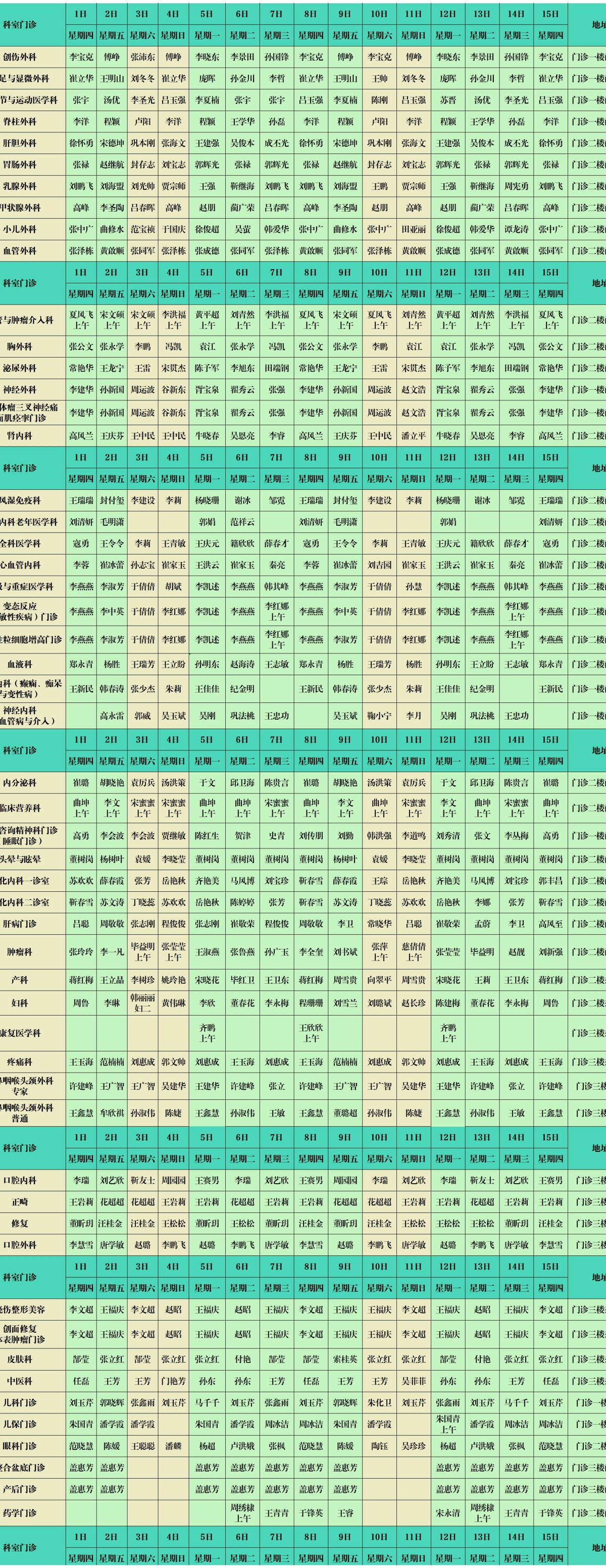 滨州市人民医院西院区门诊出诊排班4.21-4.30_Sheet1 (4).jpg