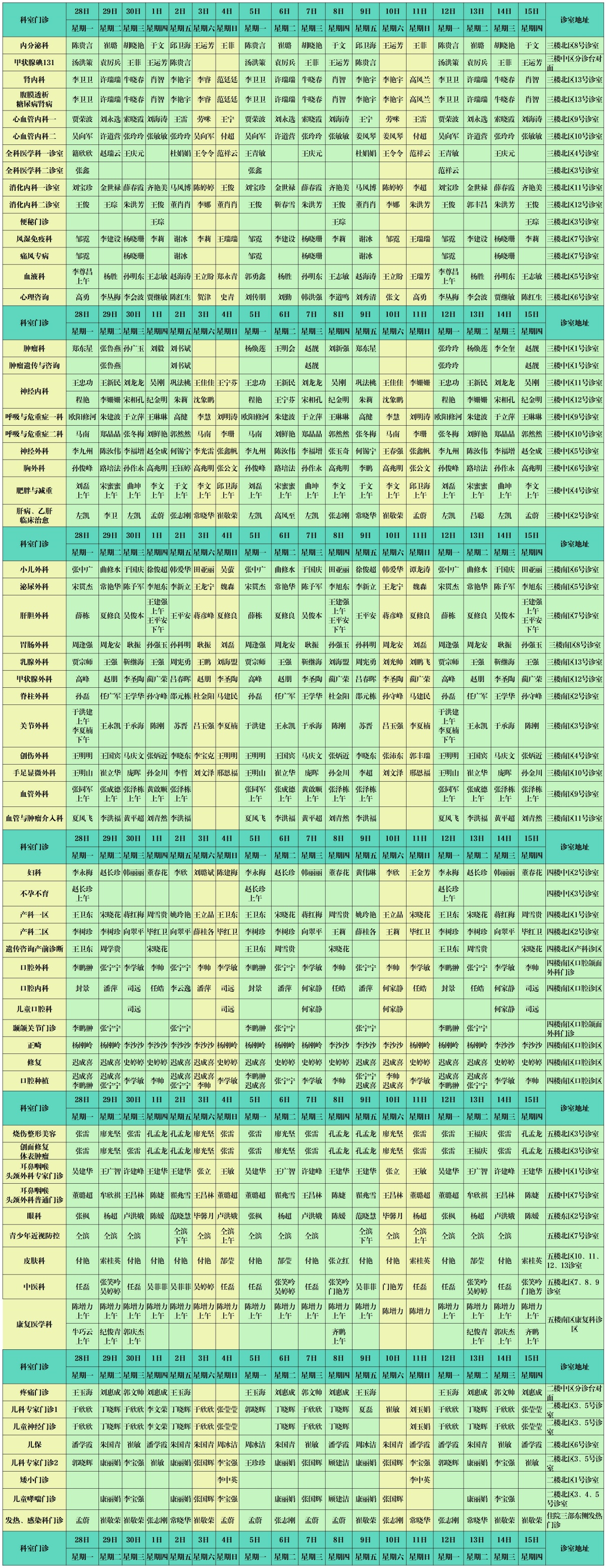 东院区2025年5.1-5.31门诊排班终_Sheet1 (4).jpg