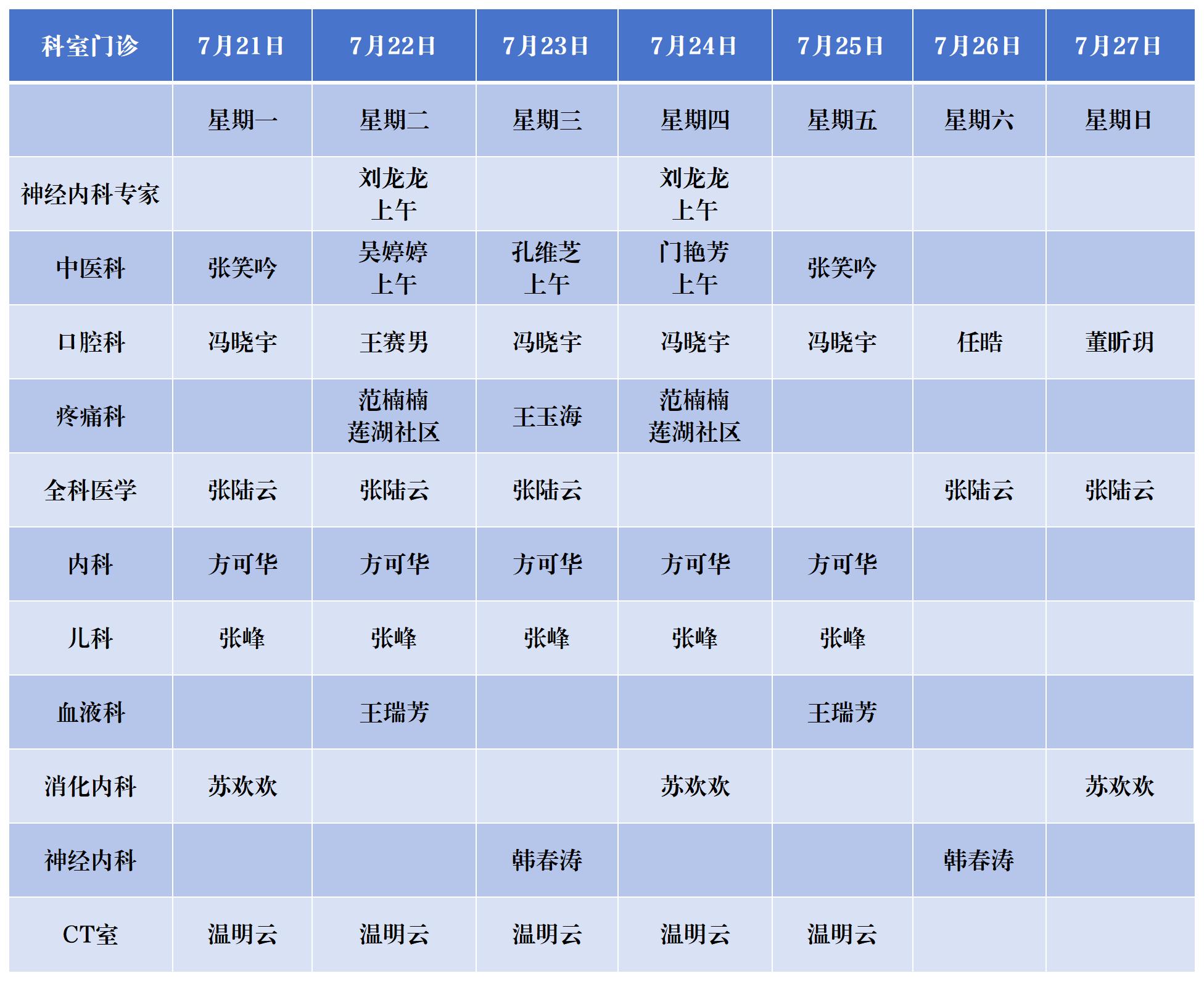 建翔门诊排班表(1)(2)_Sheet1.jpg 建翔门诊排班表(1)(2)_Sheet1.jpg