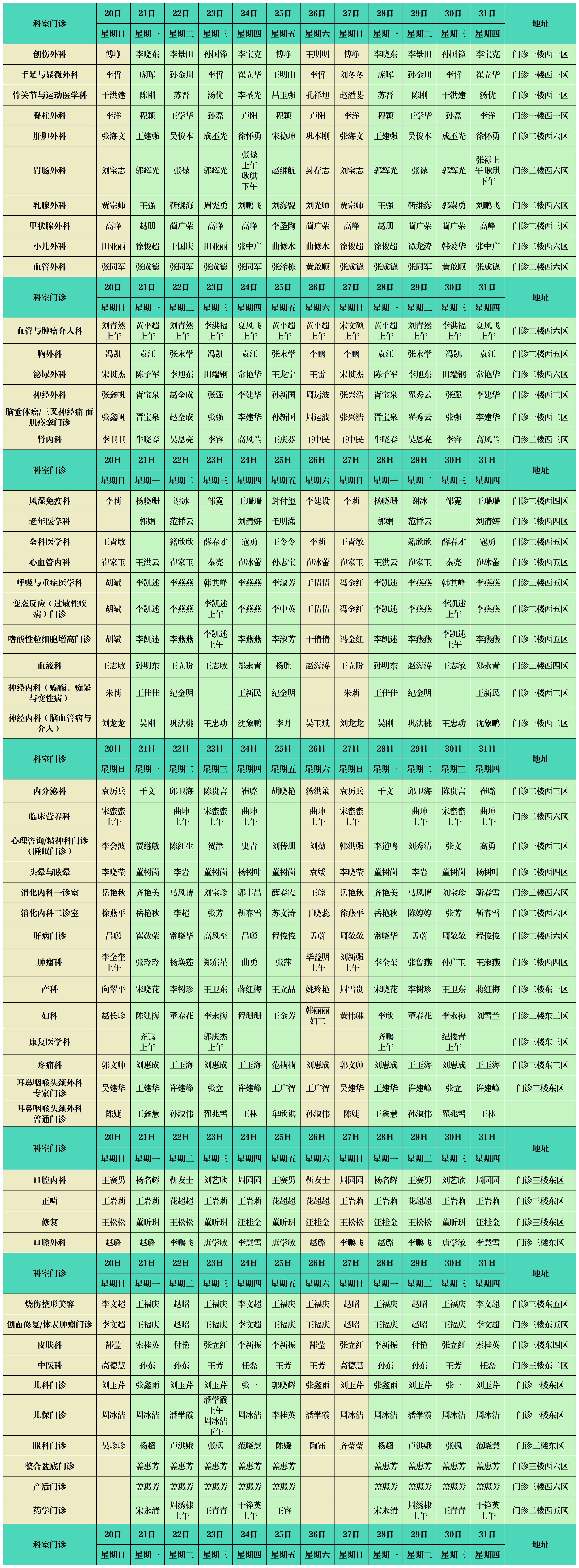 滨州市人民医院西院区门诊出诊排班7.1-7.31(2)(1)_Sheet1 (2).jpg 滨州市人民医院西院区门诊出诊排班7.1-7.31(2)(1)_Sheet1 (2).jpg