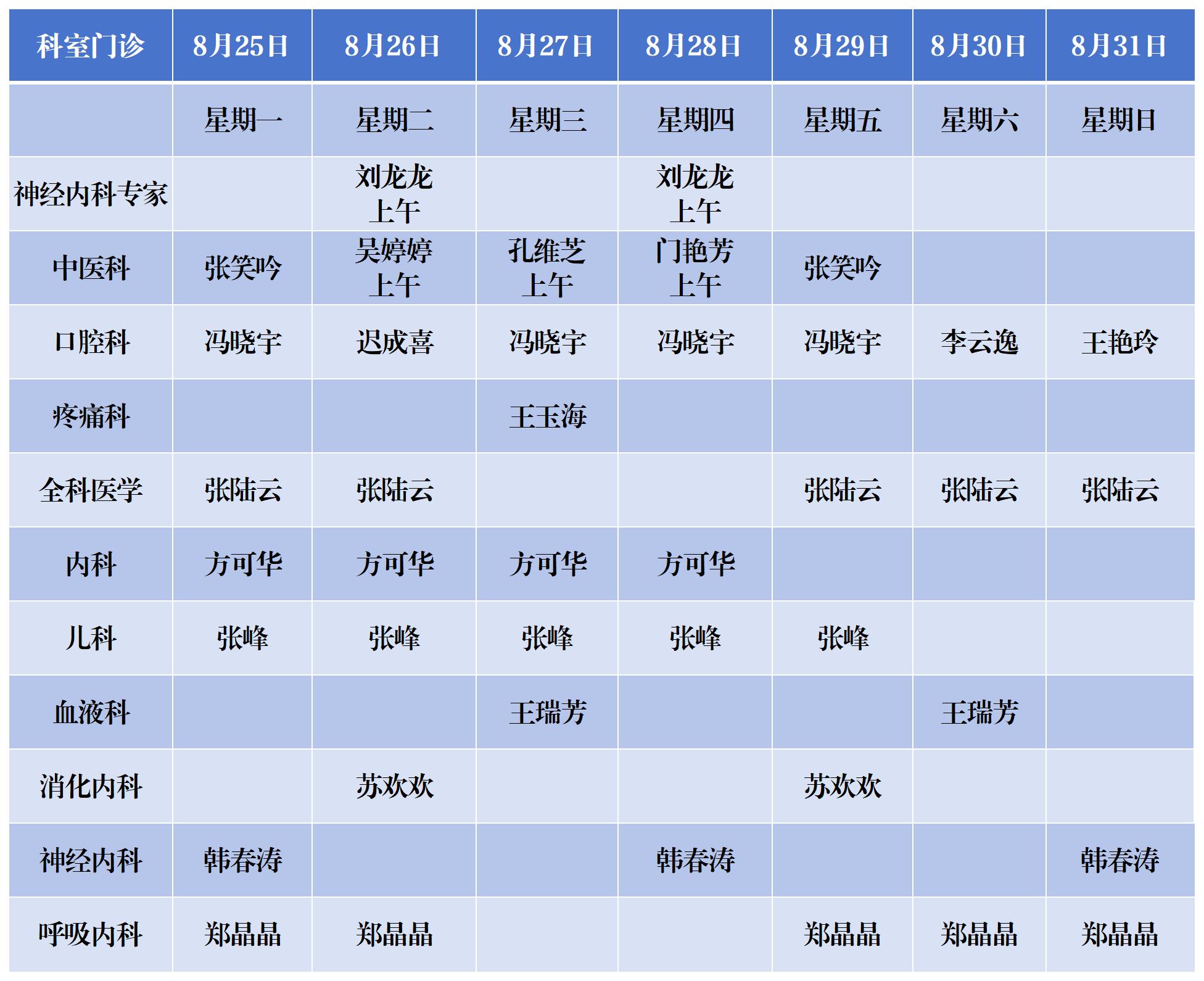 建翔门诊排班表(1)(2)_Sheet1.jpg 建翔门诊排班表(1)(2)_Sheet1.jpg