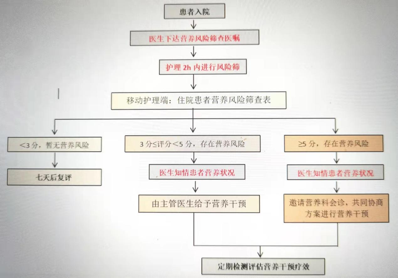 图片 48.png 图片 48.png