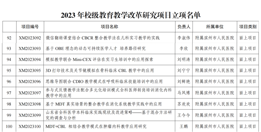 微信截图_20240202092853.png 微信截图_20240202092853.png