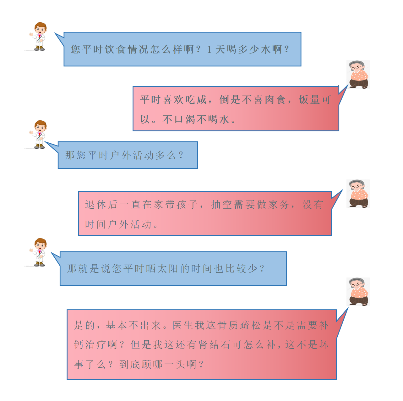 骨质疏松与肾结石患者补钙问题_02.png 骨质疏松与肾结石患者补钙问题_02.png