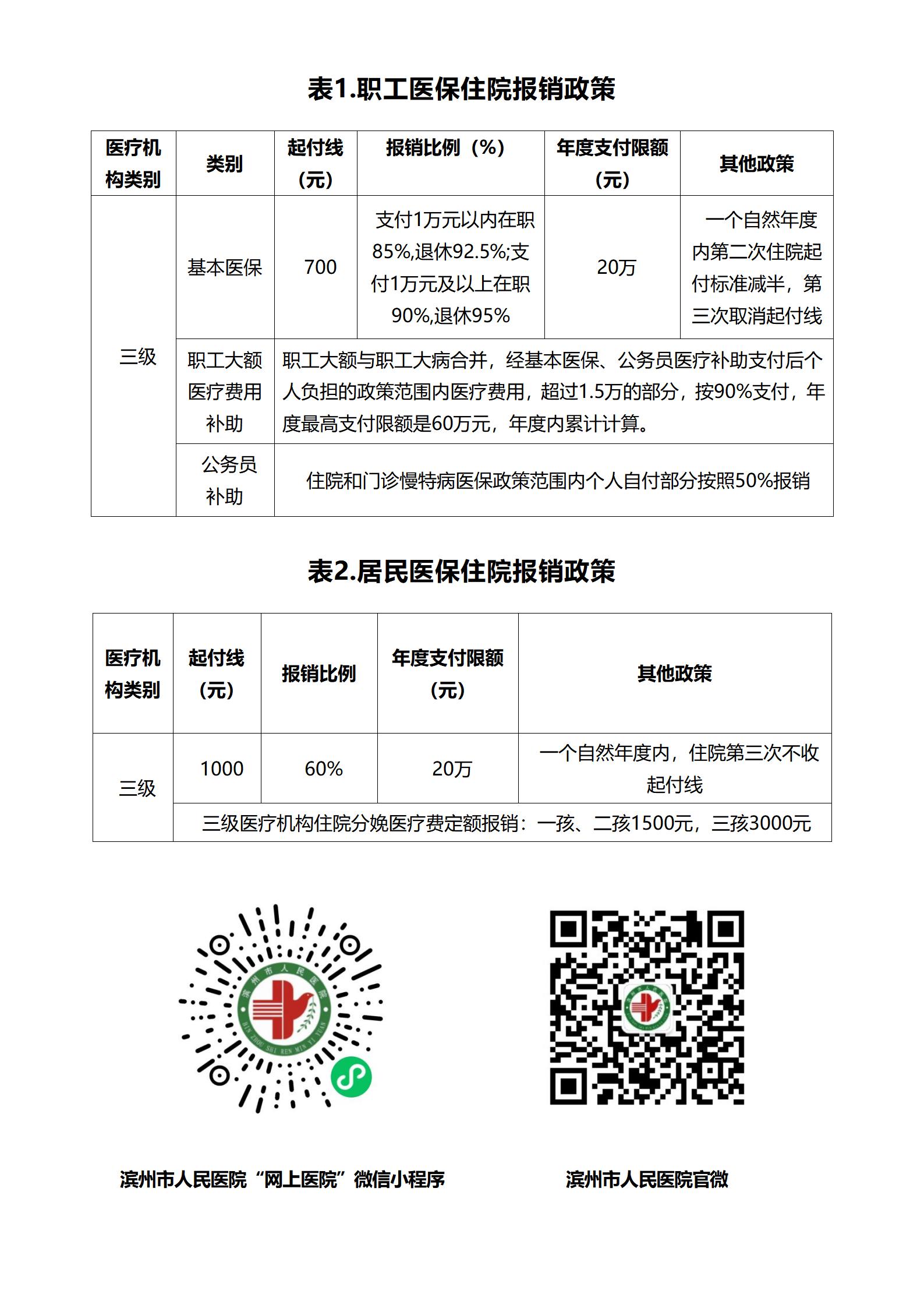 2 滨州市人民医院(东院区)住院就医明白纸_02.jpg 2 滨州市人民医院(东院区)住院就医明白纸_02.jpg