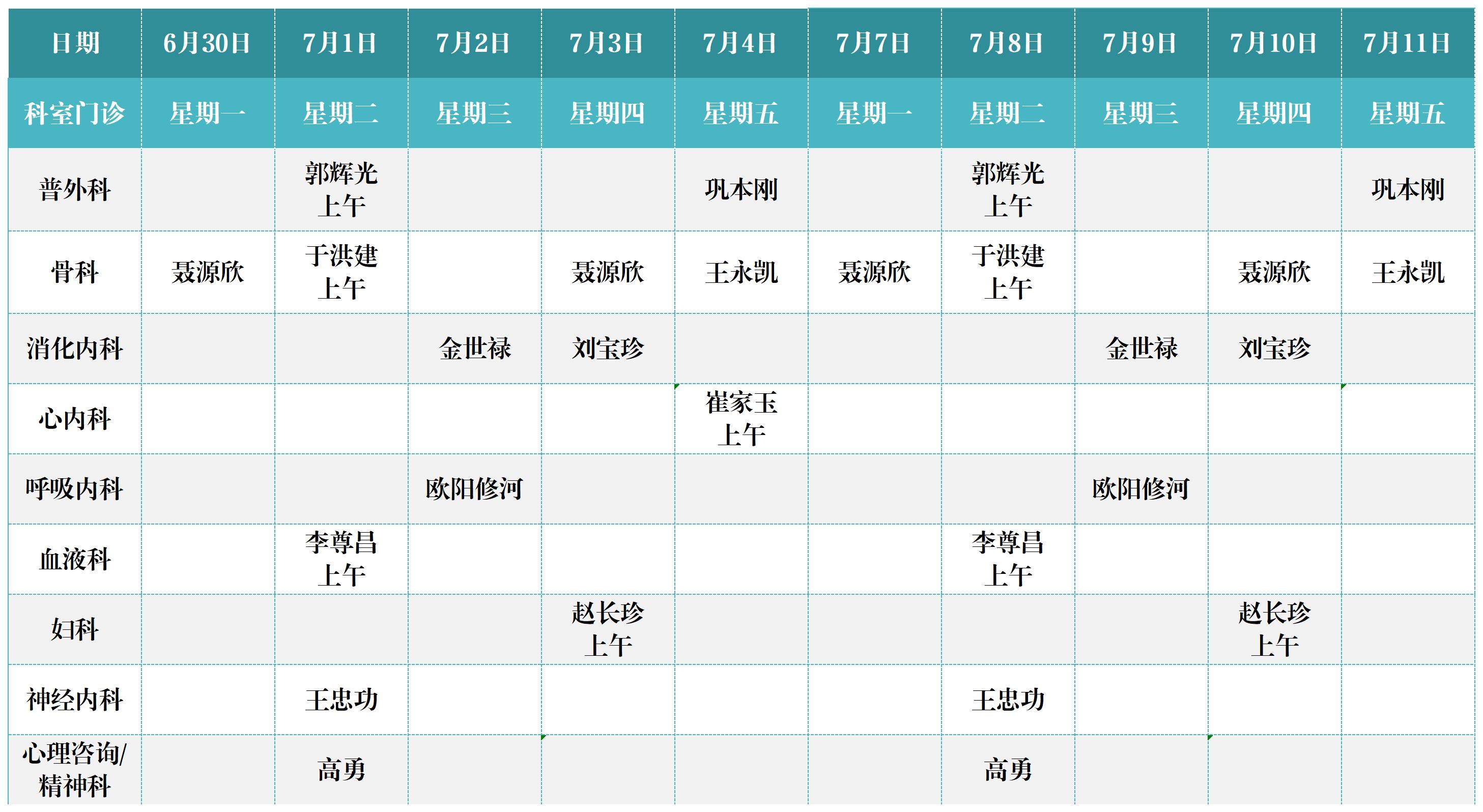 知名专家门诊排班表(2)_Sheet2.jpg