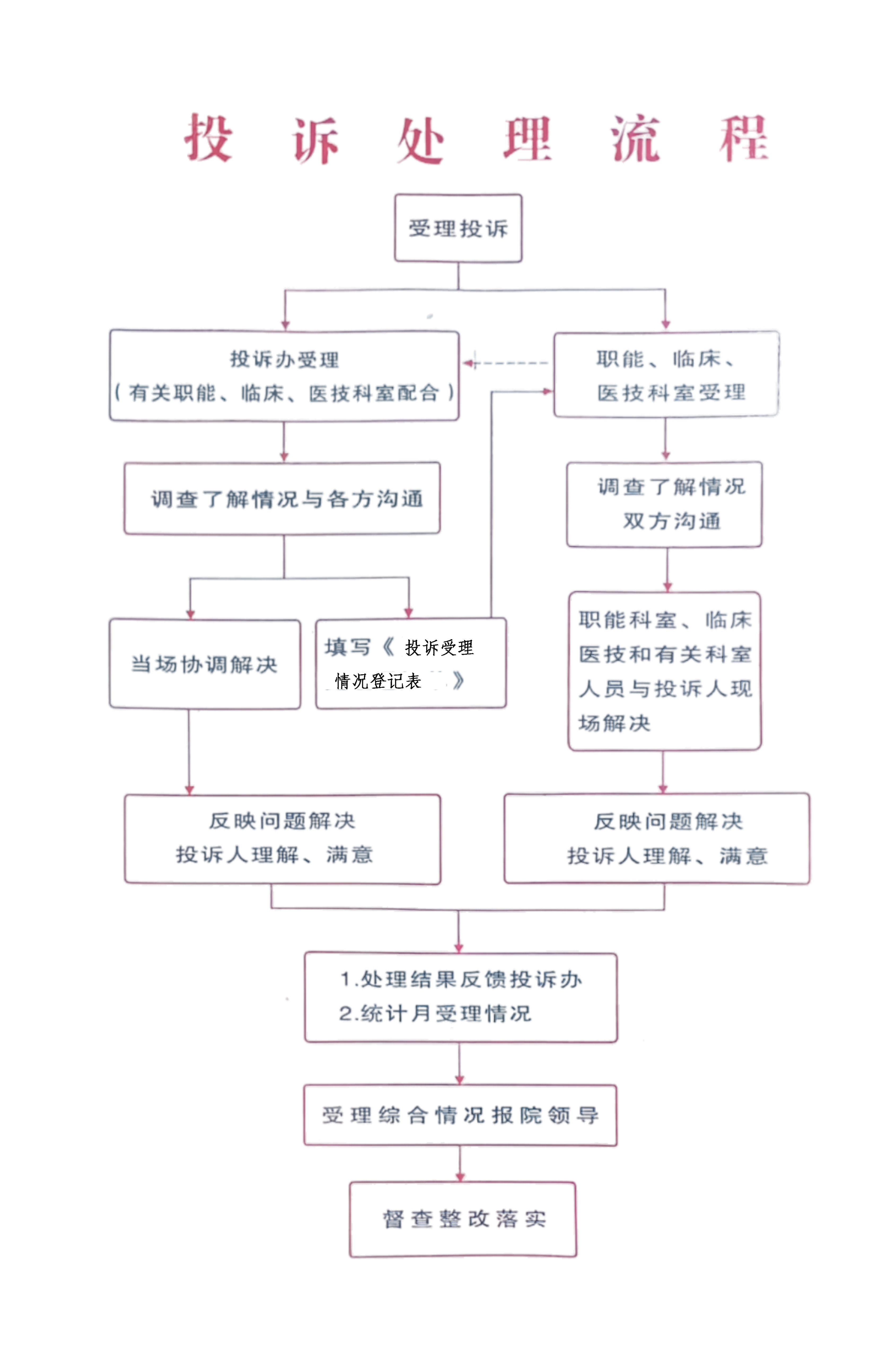 09152039pz7w副本.jpg