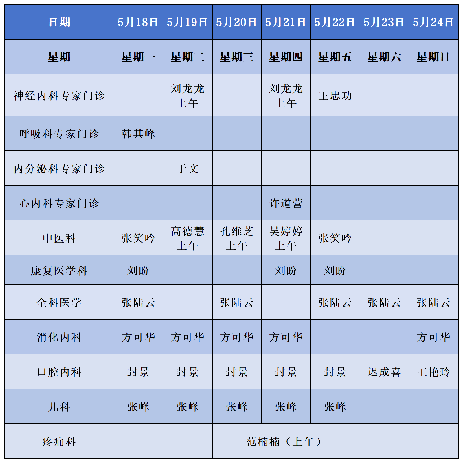 门诊排班 (5.18-5.24 - 副本 - 副本(1)_Sheet1.png 门诊排班 (5.18-5.24 - 副本 - 副本(1)_Sheet1.png
