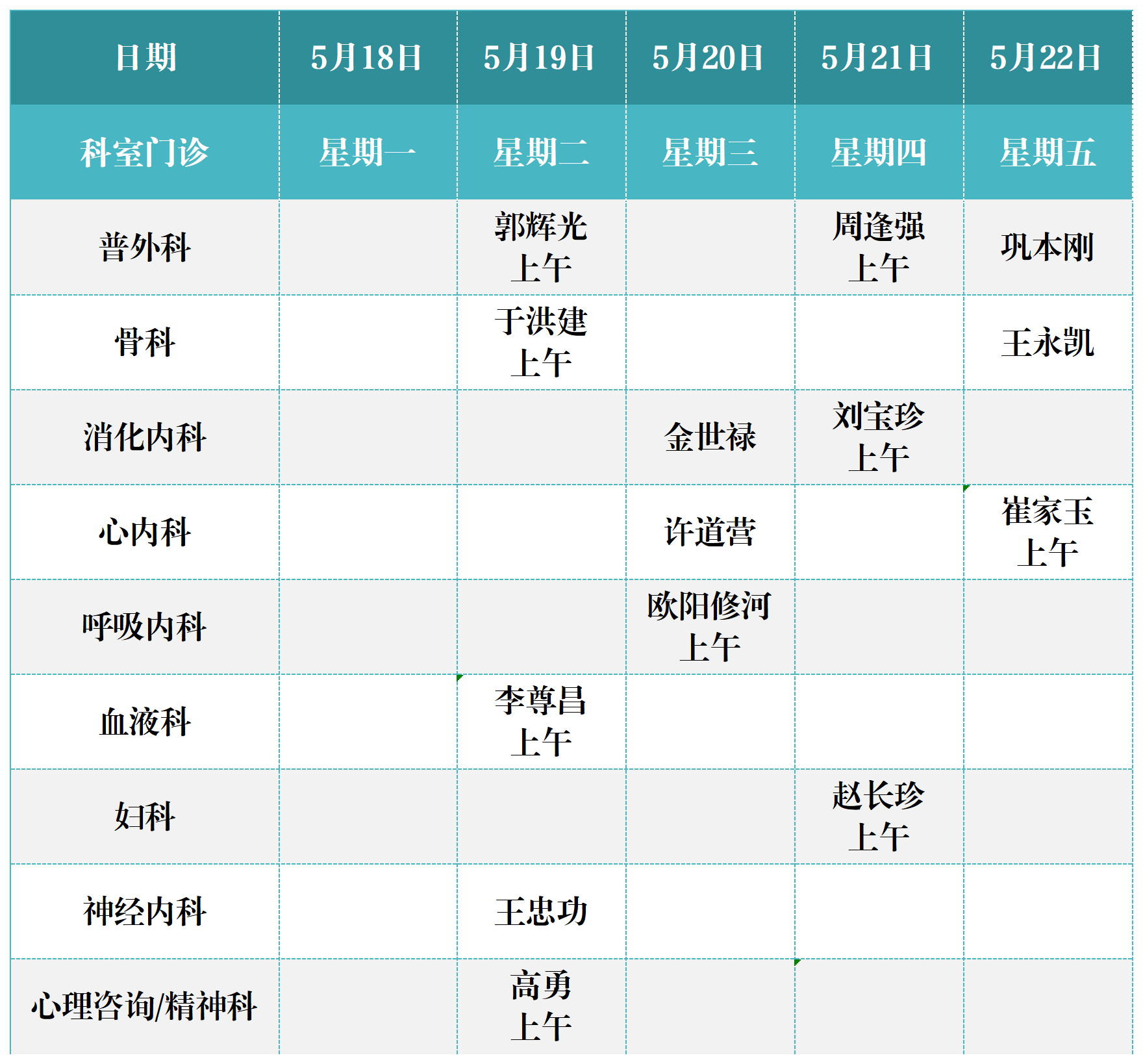 知名专家门诊排班表_Sheet2.png 知名专家门诊排班表_Sheet2.png