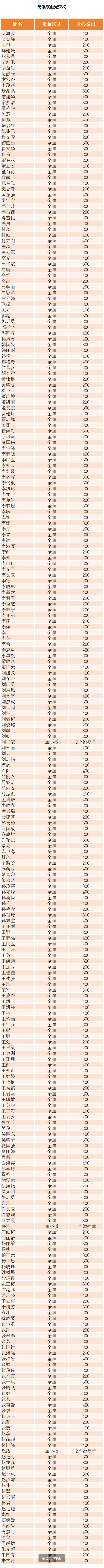 27ac8f76efbf4ff99ac72236751fd342.png 27ac8f76efbf4ff99ac72236751fd342.png